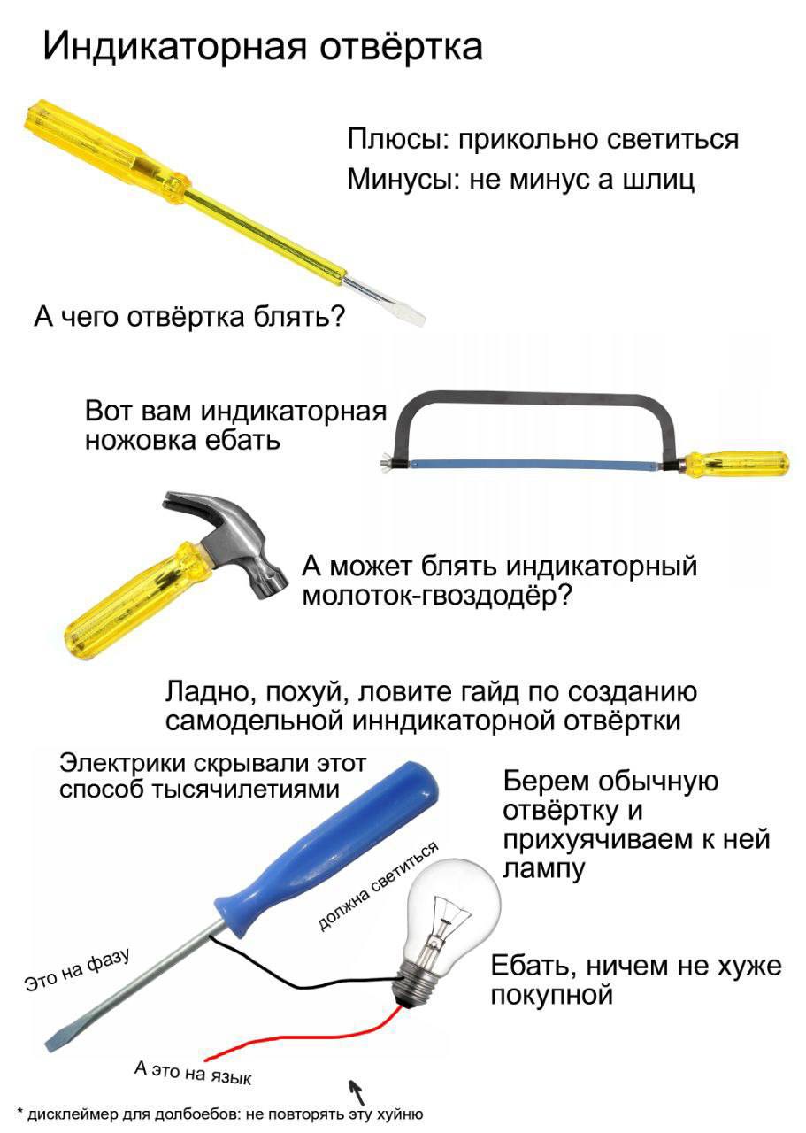 Индикаторная отвёртка Мем про индикаторную отвёртку и абсурдные индикаторные инструменты.