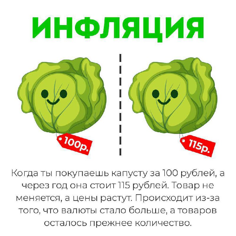 Инфляция Мем про инфляцию на примере подорожавшей капусты