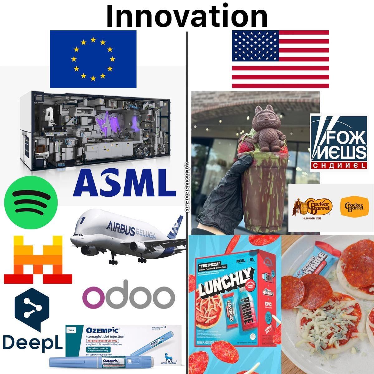 Innovation Мем "Инновации" со сравнением достижений Евросоюза и США