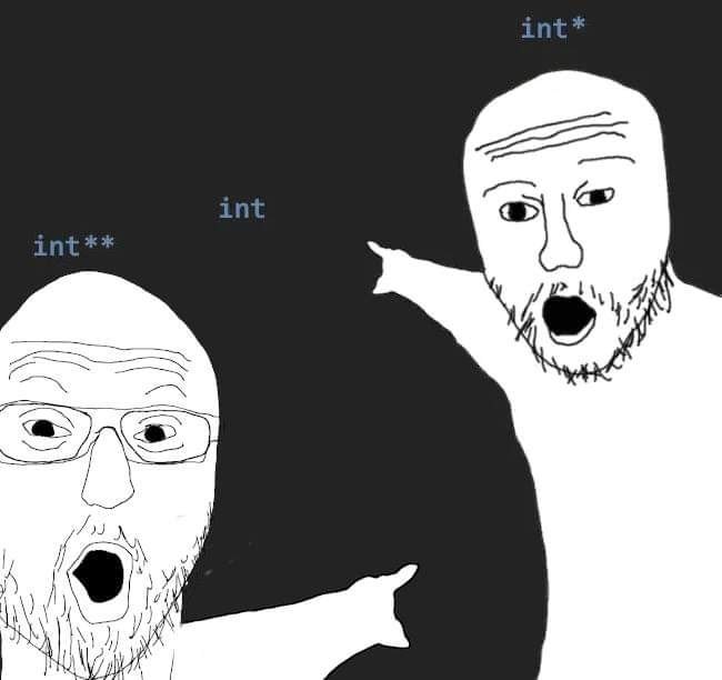 Int против Int* Сравнение типов Int и Int*