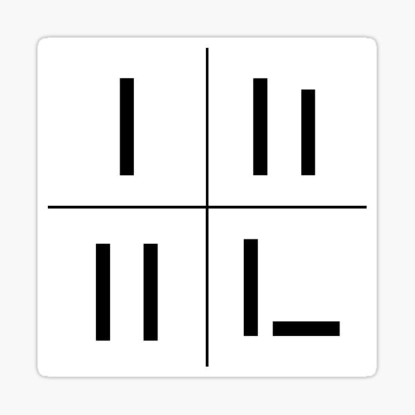 Is this Loss? Is this Loss? мем с четырьмя квадратами