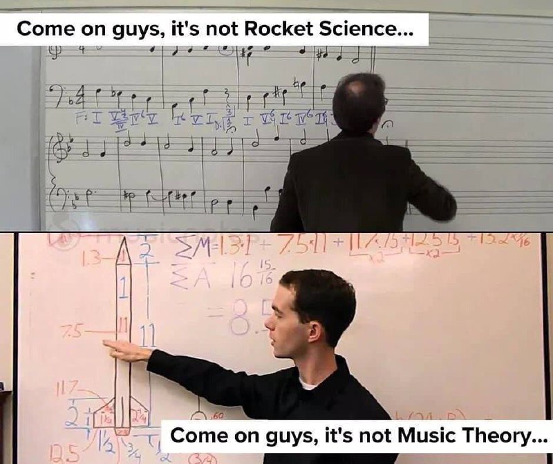 It's not Rocket Science, it's not Music Theory Да ладно, ребята, это вам не ракетостроение, да ладно, ребята, это вам не теория музыки
