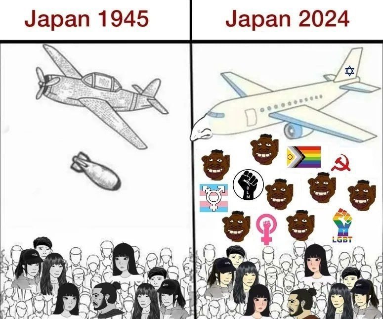 Япония 1945 против Японии 2024 Сравнение Японии в 1945 году с самолетом, сбрасывающим бомбу, и Японии в 2024 году с самолетом, из которого выпадают различные символы и лица