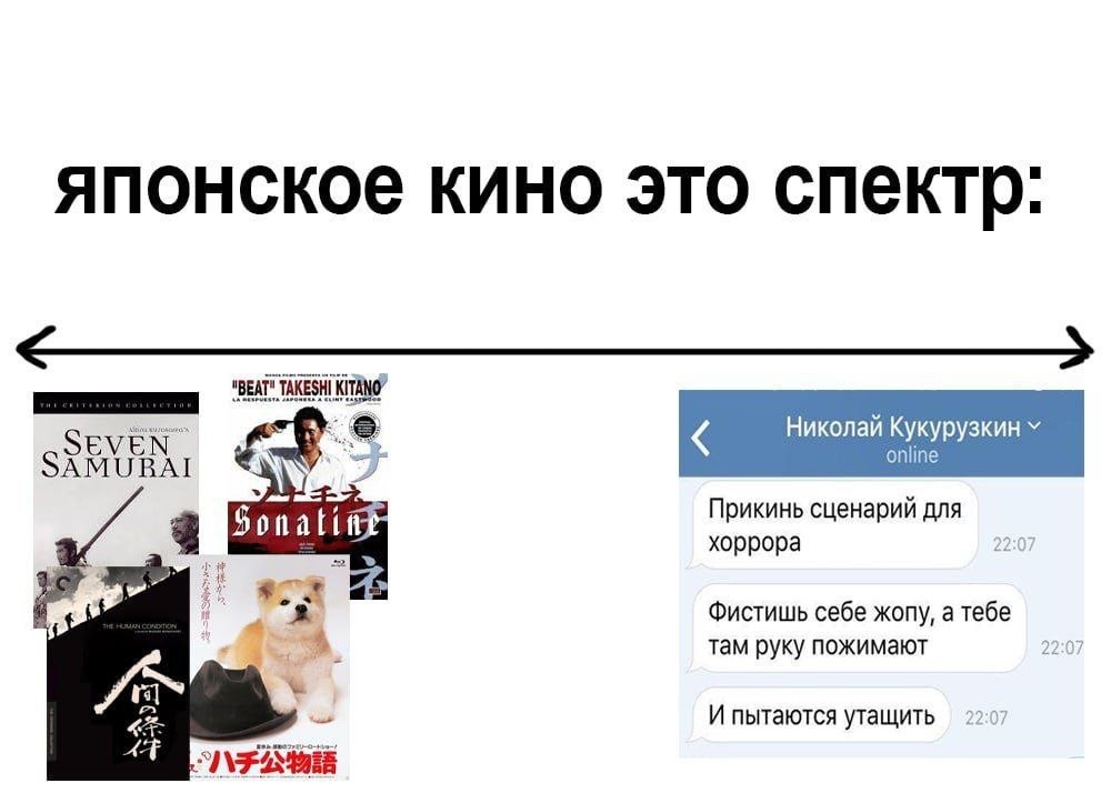 Японское кино — это спектр: от «Семи самураев» и фильмов Такэси Китано до абсурдного сценария для хоррора из переписки.