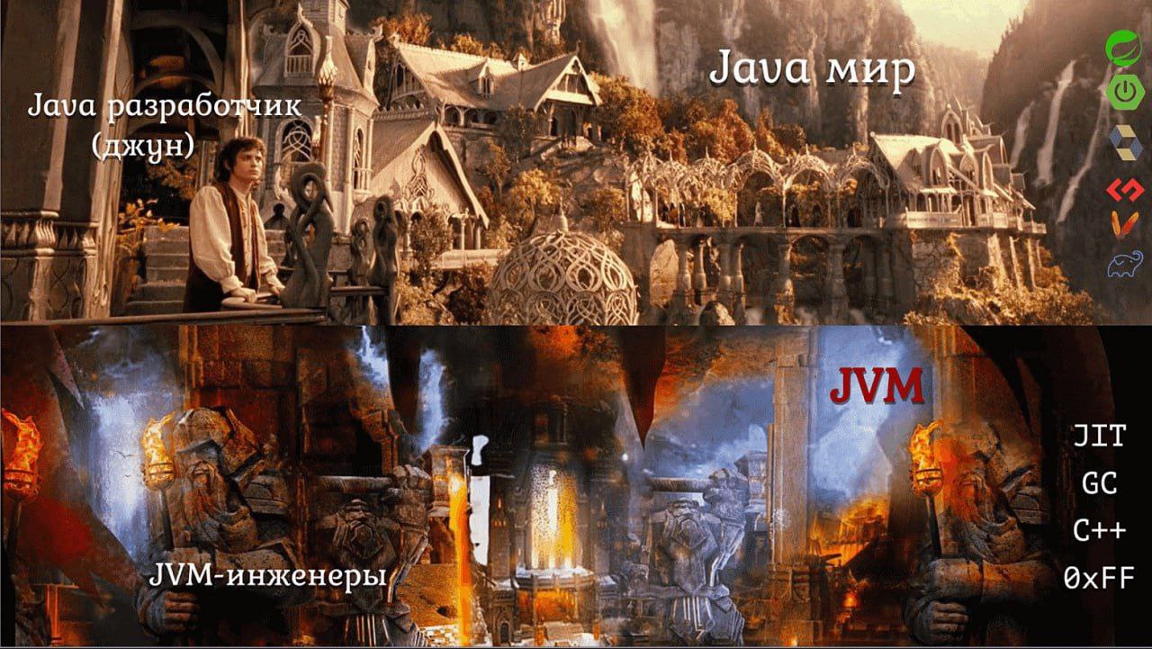 Мем про то, как Java разработчик (джун) видит Java мир и как на самом деле работают JVM-инженеры