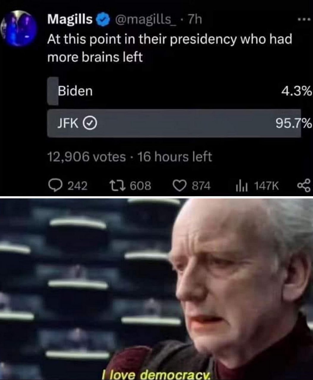 JFK brain poll Мем с опросом, кто из президентов имел больше мозгов, и Палпатином, говорящим 'Я люблю демократию'