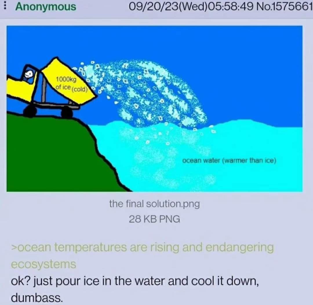 Just pour ice in the water Мем про наивное решение проблемы потепления океана