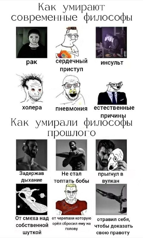 Сравнительный коллаж о том, как умирают современные философы и как, по шутке, умирали философы прошлого