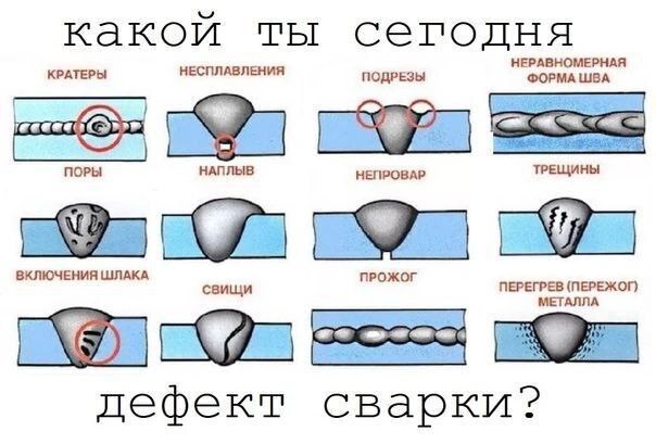 Какой ты сегодня дефект сварки Какой ты сегодня дефект сварки