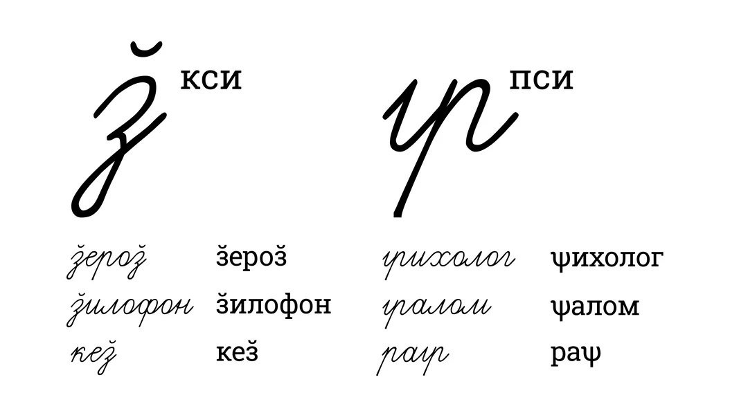 Картавость и шепелявость Прикольные буквы с картавостью и шепелявостью