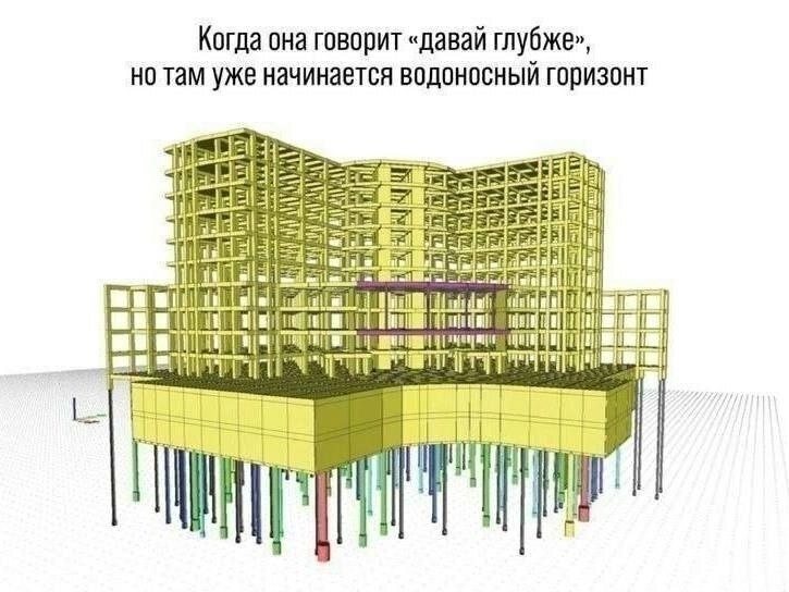 Когда она говорит «давай глубже», но там уже начинается водоносный горизонт
