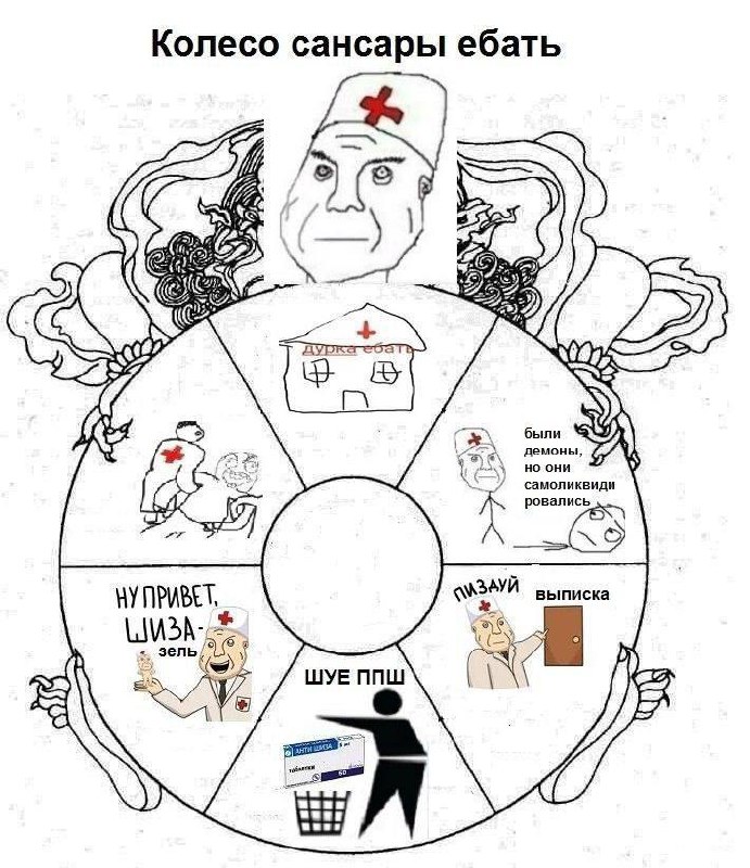 Колесо сансары ебать: круговорот психического состояния и лечения