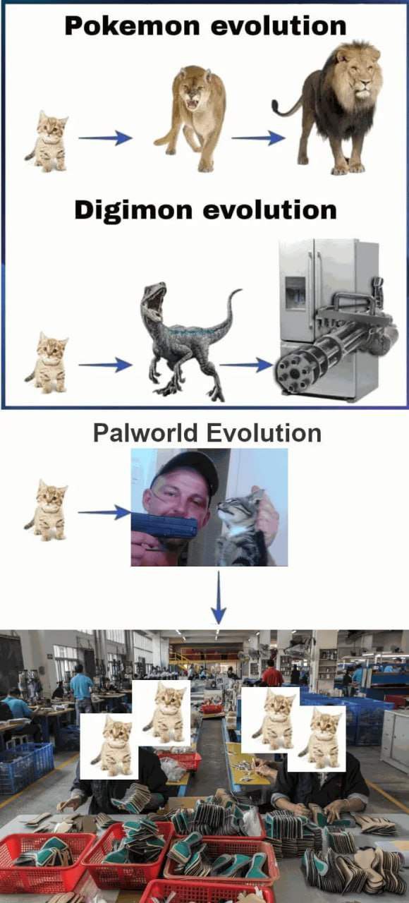 Эволюция котенка в играх про покемонов, дигимонов и Palworld Мем с эволюцией котенка в играх Pokemon, Digimon и Palworld, где Palworld показывает превращение котенка в рабский труд на фабрике