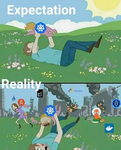 Kubernetes: Ожидание против реальности Мем, изображающий разницу между ожиданием и реальностью использования Kubernetes: от идиллической картины до полного хаоса