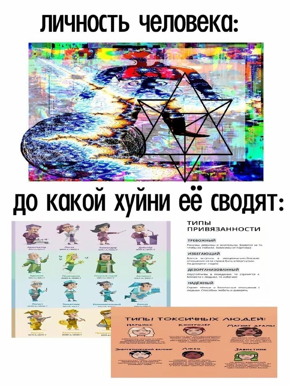 Сравнение сложной личности человека с упрощёнными схемами: типы привязанности и токсичных людей