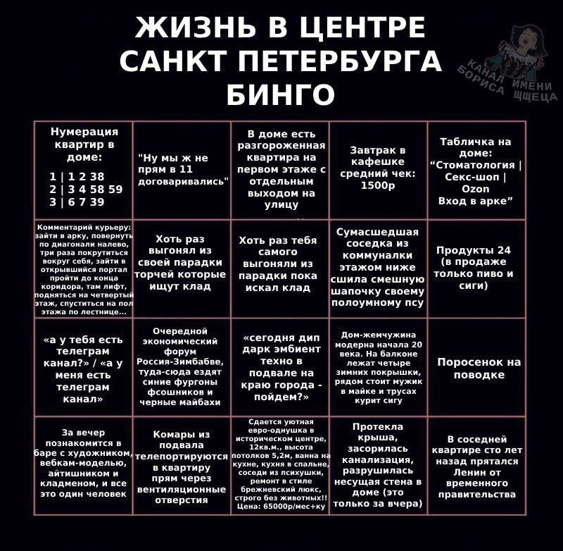 Жизнь в центре Санкт-Петербурга бинго Мем-бинго под названием «Жизнь в центре Санкт-Петербурга» со списком ситуаций