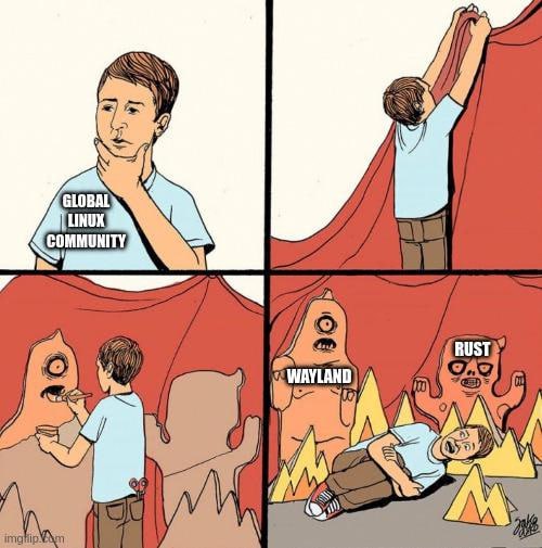 Глобальное Linux-сообщество, Wayland и Rust