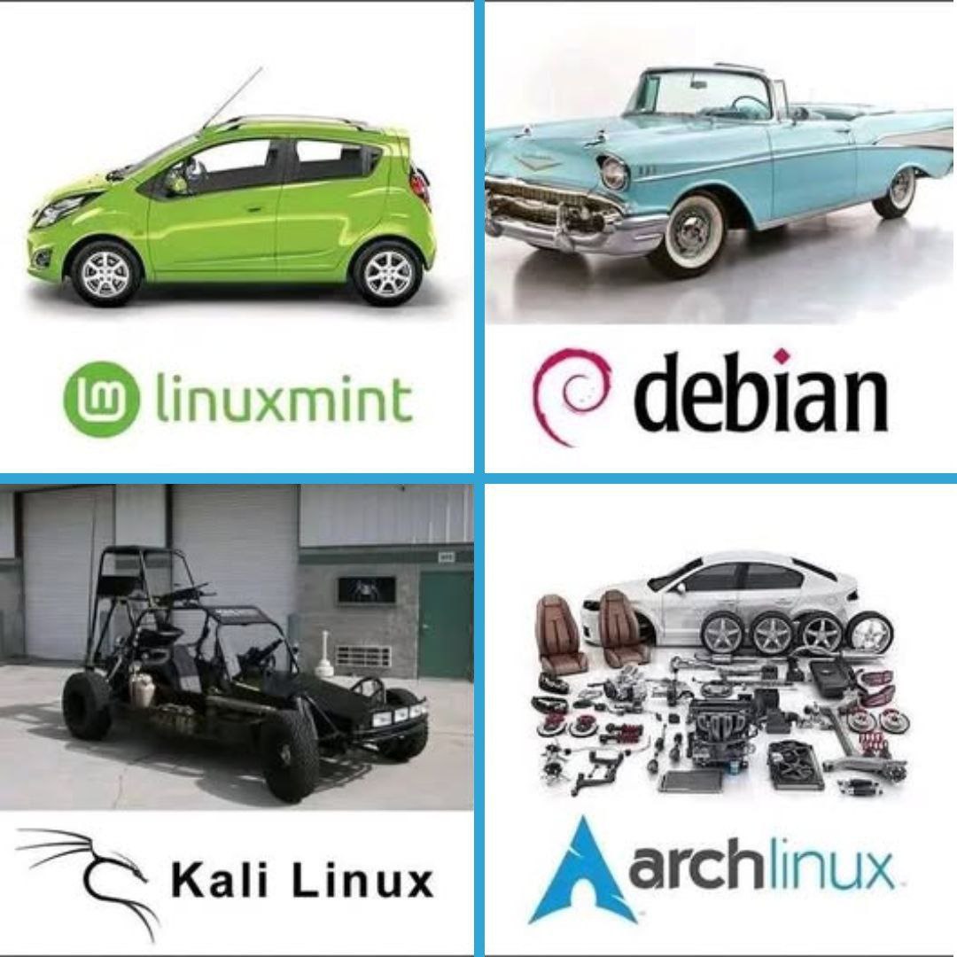 Дистрибутивы Linux как автомобили Сравнение дистрибутивов Linux с различными автомобилями: Linux Mint, Debian, Kali Linux, Arch Linux.