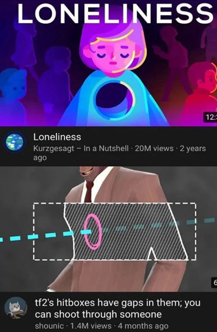 Loneliness и хитбоксы TF2 Мем про одиночество и пробелы в хитбоксах TF2