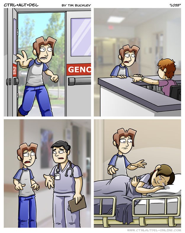 Мем Loss Мем "Потеря"