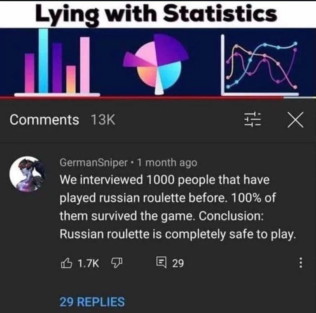 Ложь со статистикой Комментарий на YouTube о том, как русский рулетка "безопасна", на фоне заголовка "Ложь со статистикой".