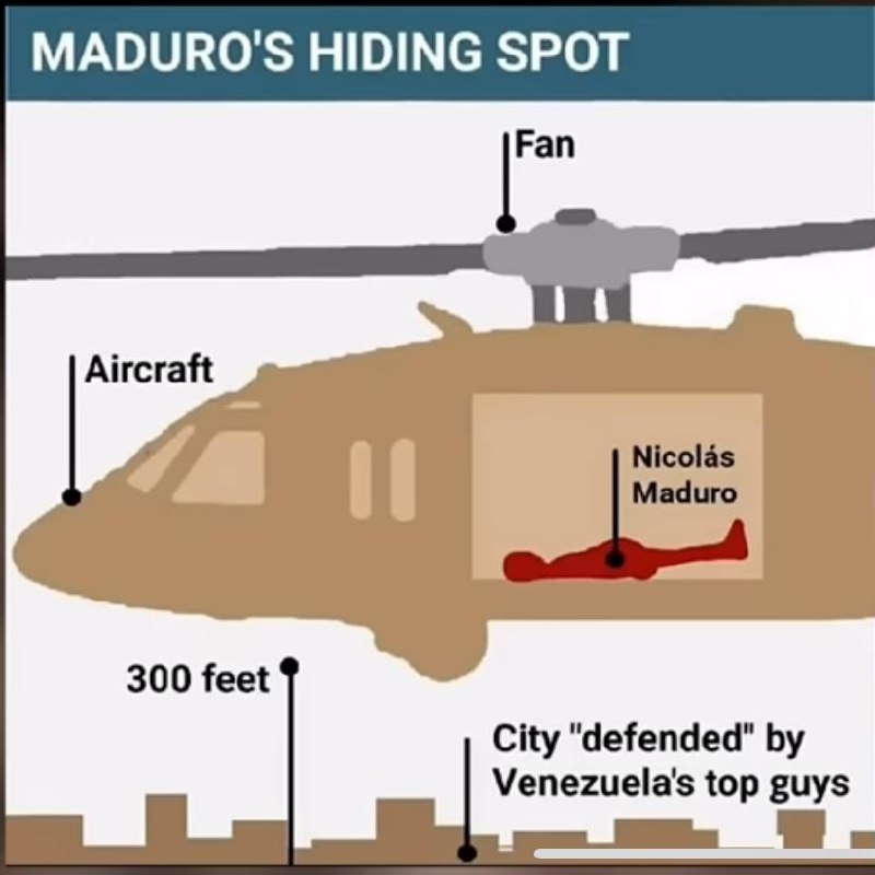 Схема "Убежище Мадуро" в вертолете над городом