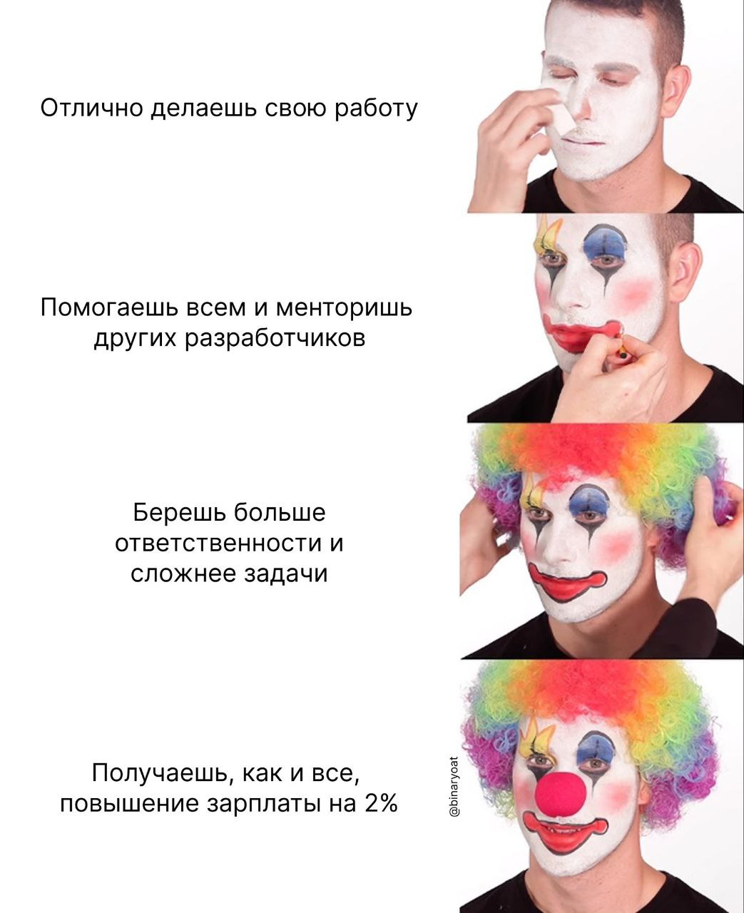 Мужчина превращается в клоуна за 2% повышения зарплаты Мем про мужчину, который постепенно превращается в клоуна, пока ему повышают зарплату всего на 2% за его усердную работу и помощь коллегам