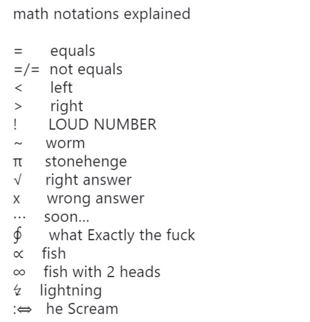 Math notations explained Математические обозначения объяснены