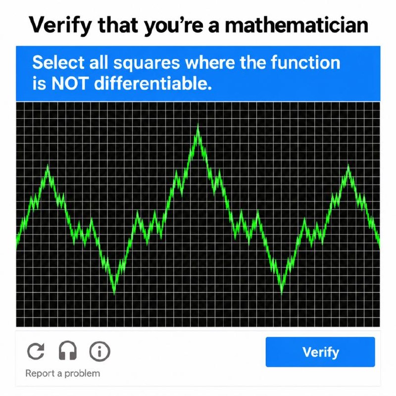 Шуточная CAPTCHA для математиков: выберите все клетки, где зелёный график функции не является дифференцируемым.