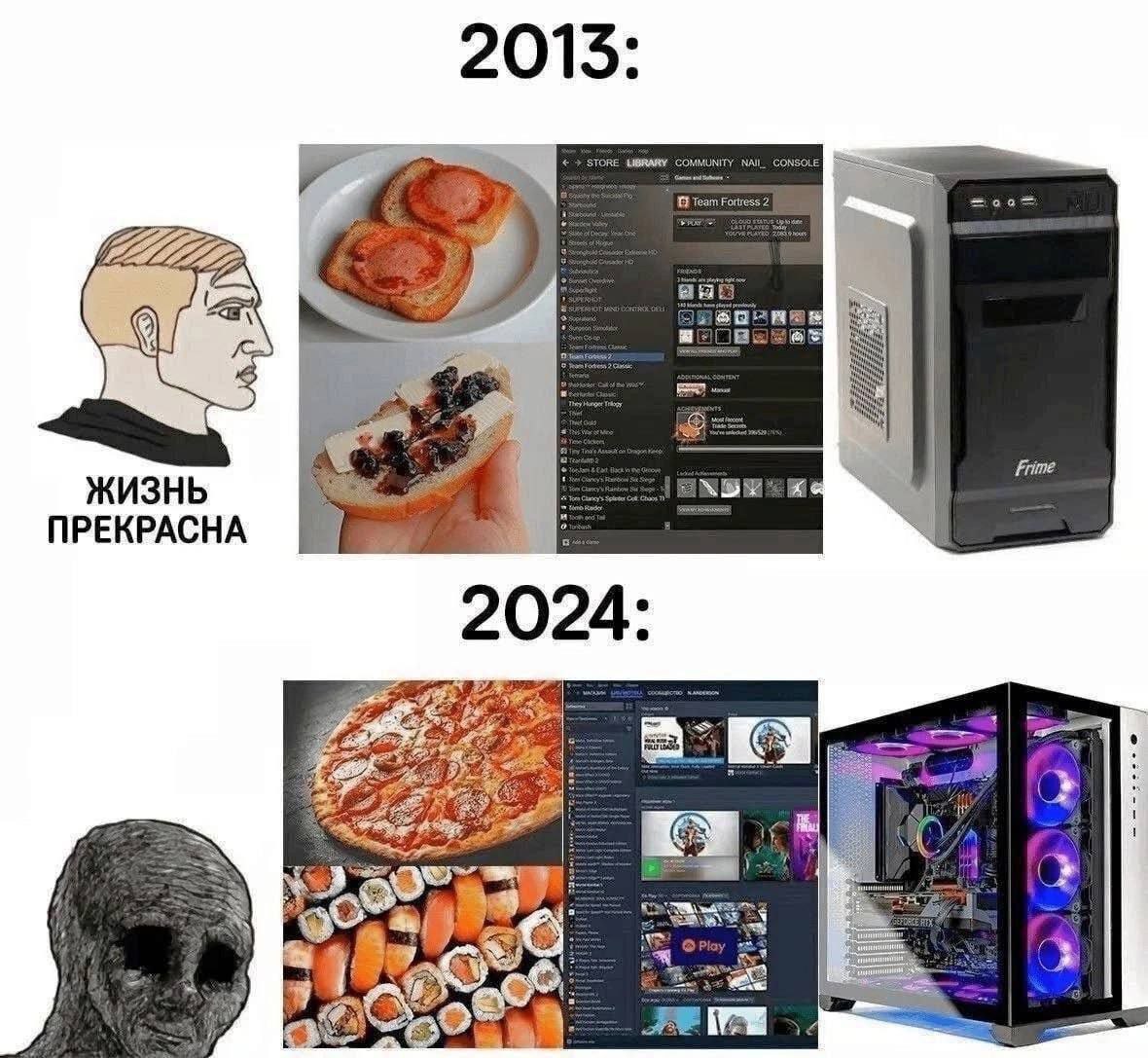 Мем 2013 против 2024 Мем, сравнивающий жизнь в 2013 и 2024 годах, где в 2013 году показан радостный человек с простой едой и старым компьютером, а в 2024 году — грустный человек с пиццей, суши и мощным игровым ПК.
