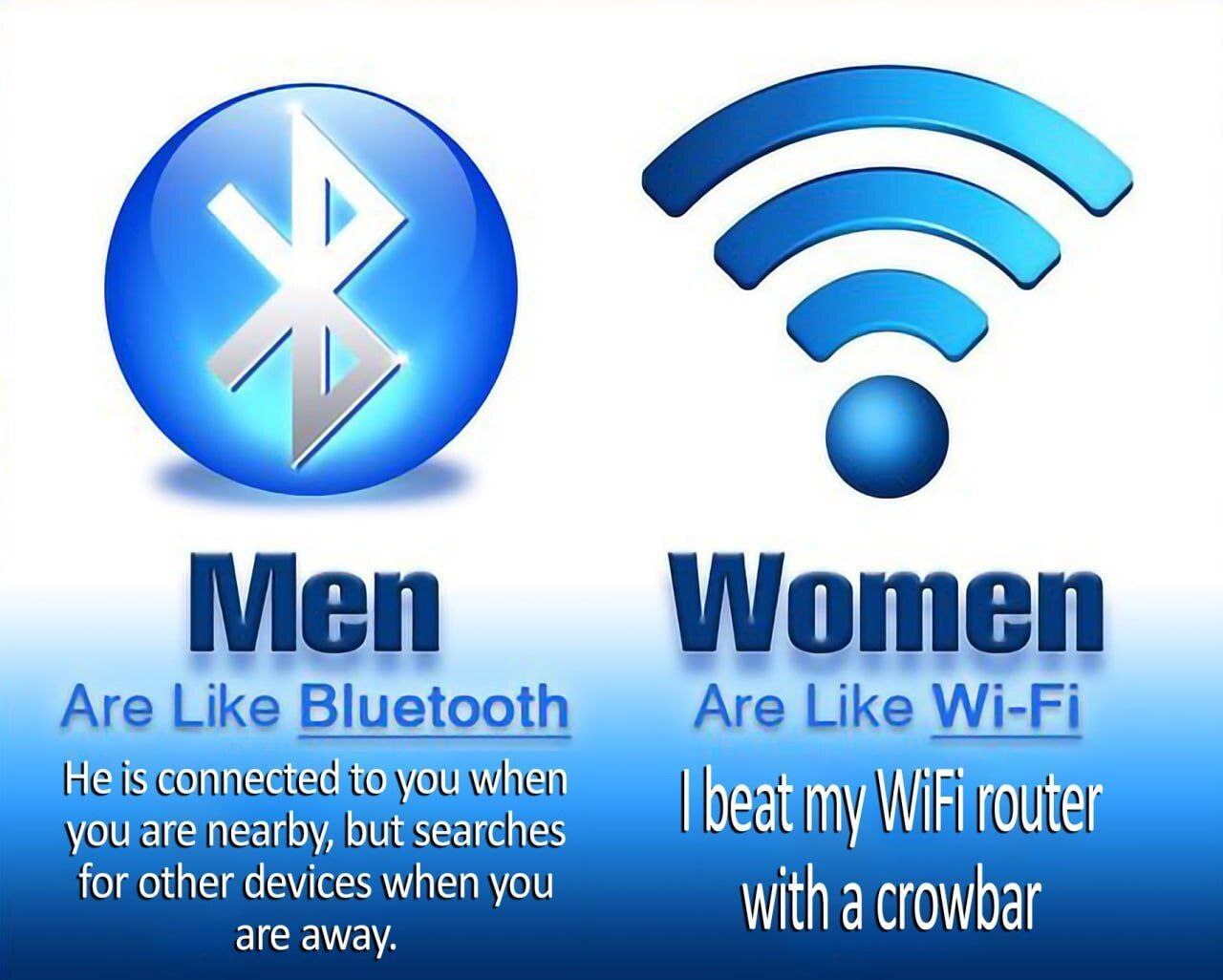 Мужчины как Bluetooth, а женщины как Wi-Fi Мужчины как Bluetooth, а женщины как Wi-Fi, который избили монтировкой.