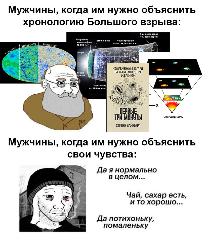 Мужчины, когда им нужно объяснить хронологию Большого взрыва и свои чувства Мем с противопоставлением, как мужчины объясняют сложные научные концепции и как они говорят о своих эмоциях