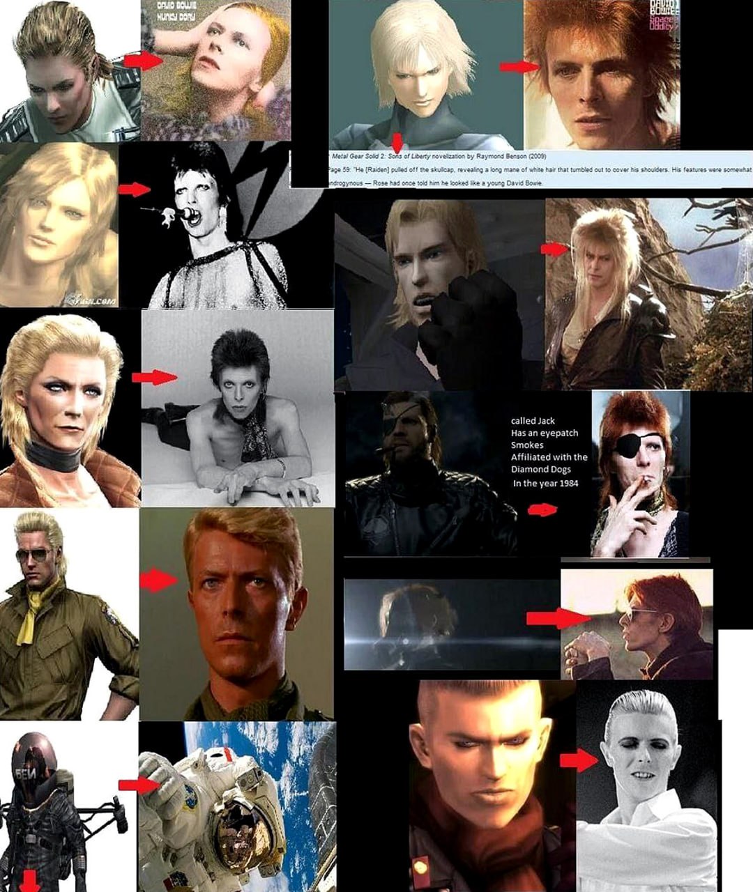 Сравнение персонажей Metal Gear Solid и Дэвида Боуи Коллаж с сравнением персонажей Metal Gear Solid и Дэвида Боуи