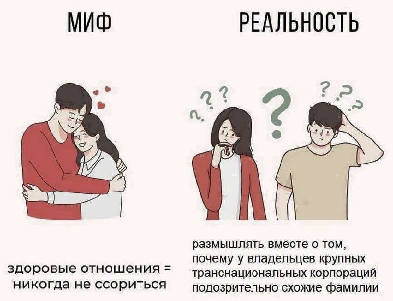 Миф и реальность: здоровые отношения Мем "Миф и реальность" о здоровых отношениях и размышлениях о фамилиях владельцев корпораций.