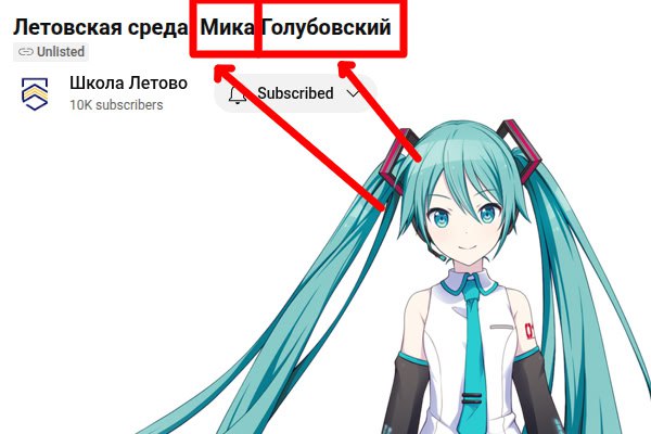Мика Голубовский и аниме Мика Голубовский на фоне аниме-девушки