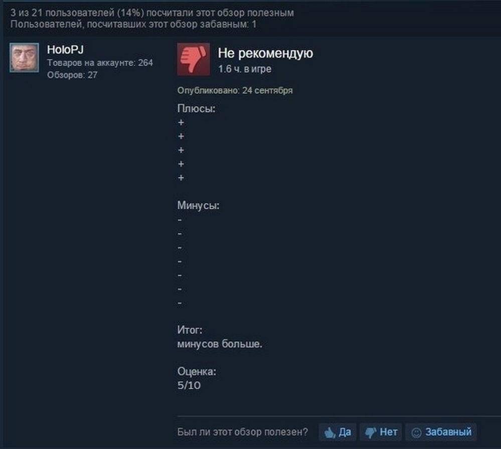Минусов больше Отзыв на игру в Steam, где минусов больше