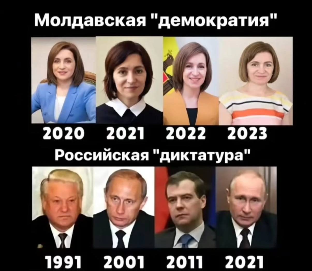 Сатирическое сравнение молдавской «демократии» и российской «диктатуры» с фотографиями политических руководителей разных лет