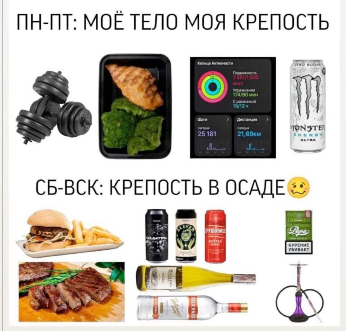 ПН-ПТ: Моё тело моя крепость, СБ-ВСК: Крепость в осаде Мем о здоровом образе жизни в будни и отрыве на выходных с текстом: "ПН-ПТ: Моё тело моя крепость, СБ-ВСК: Крепость в осаде"