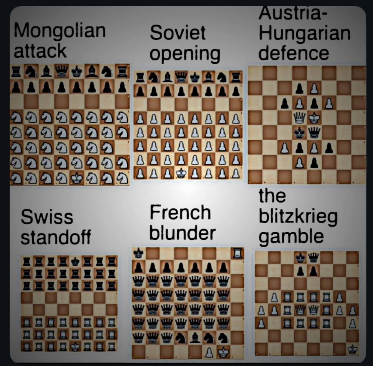 Монгольская атака в шахматах Монгольская атака, советское открытие, австро-венгерская защита, швейцарский тупик, французская оплошность, блицкриг-гамбит — вариации на шахматной доске