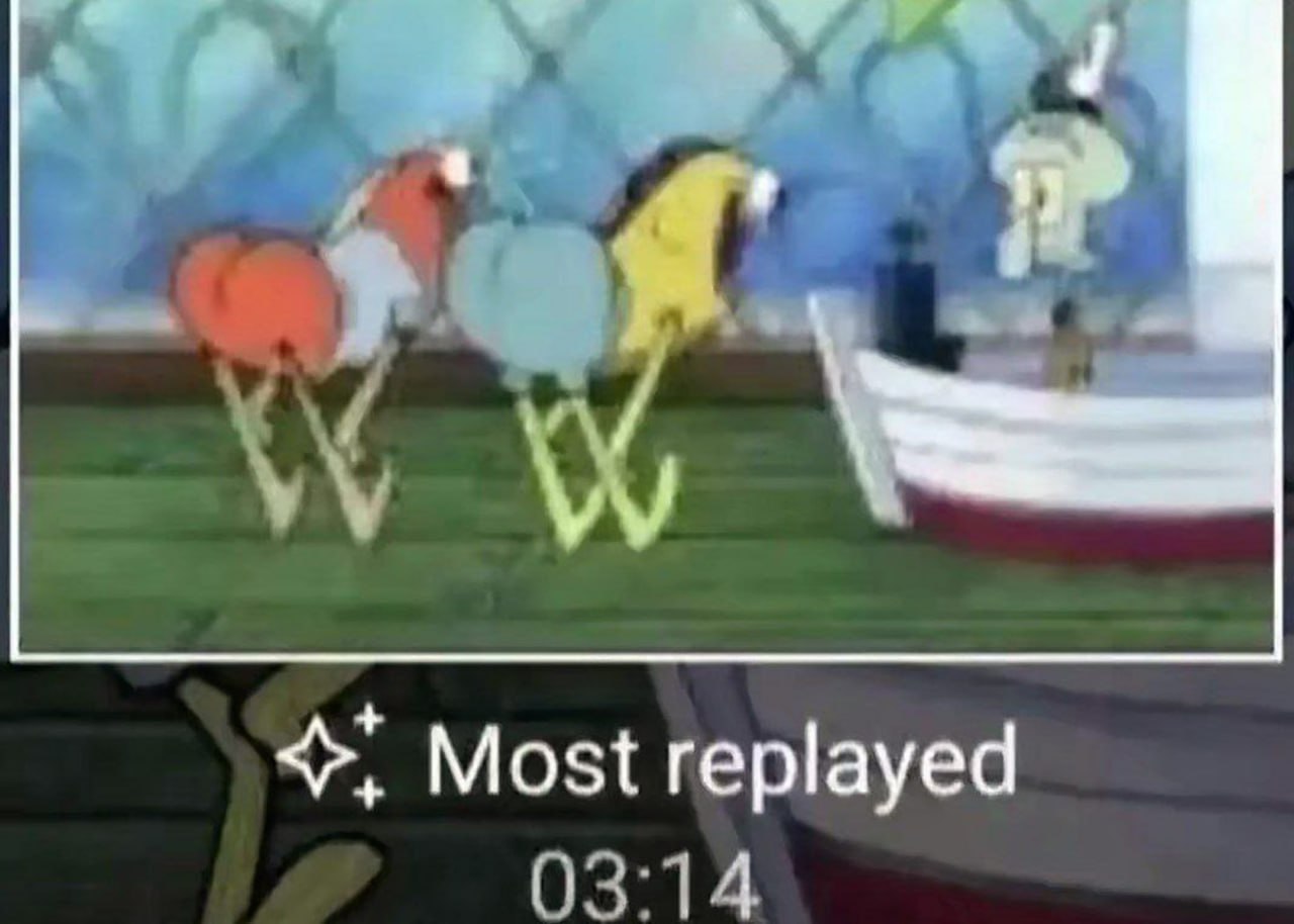 Most replayed губки боба Мем с надписью Most replayed и персонажами Губки Боба