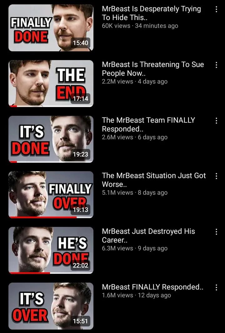 Превью MrBeast о конце карьеры Шесть разных превью для видео на YouTube с лицом MrBeast и надписями, такими как "Finally Done", "The End", "It's Done", "Finally Over", "He's Done", "It's Over", а также заголовками видео о нем, которые обещают конец его карьеры или какие-либо проблемы.