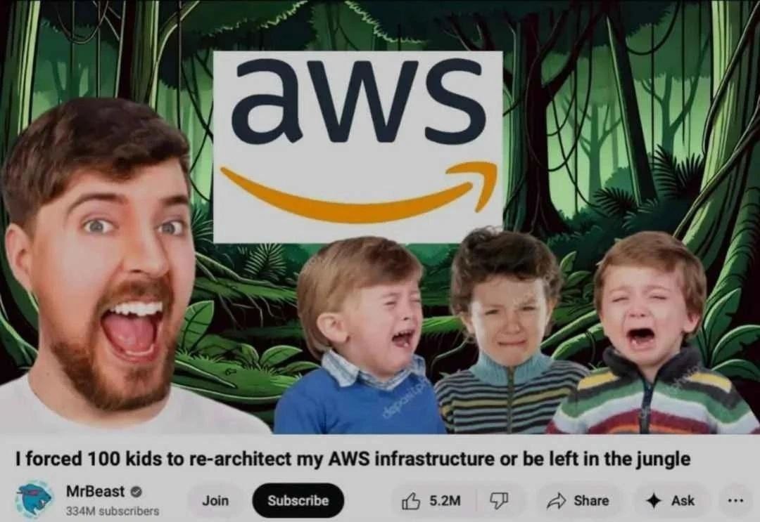 Мистер Бист заставляет детей перестраивать AWS инфраструктуру Мистер Бист заставил 100 детей перестраивать инфраструктуру AWS под угрозой оставить их в джунглях.