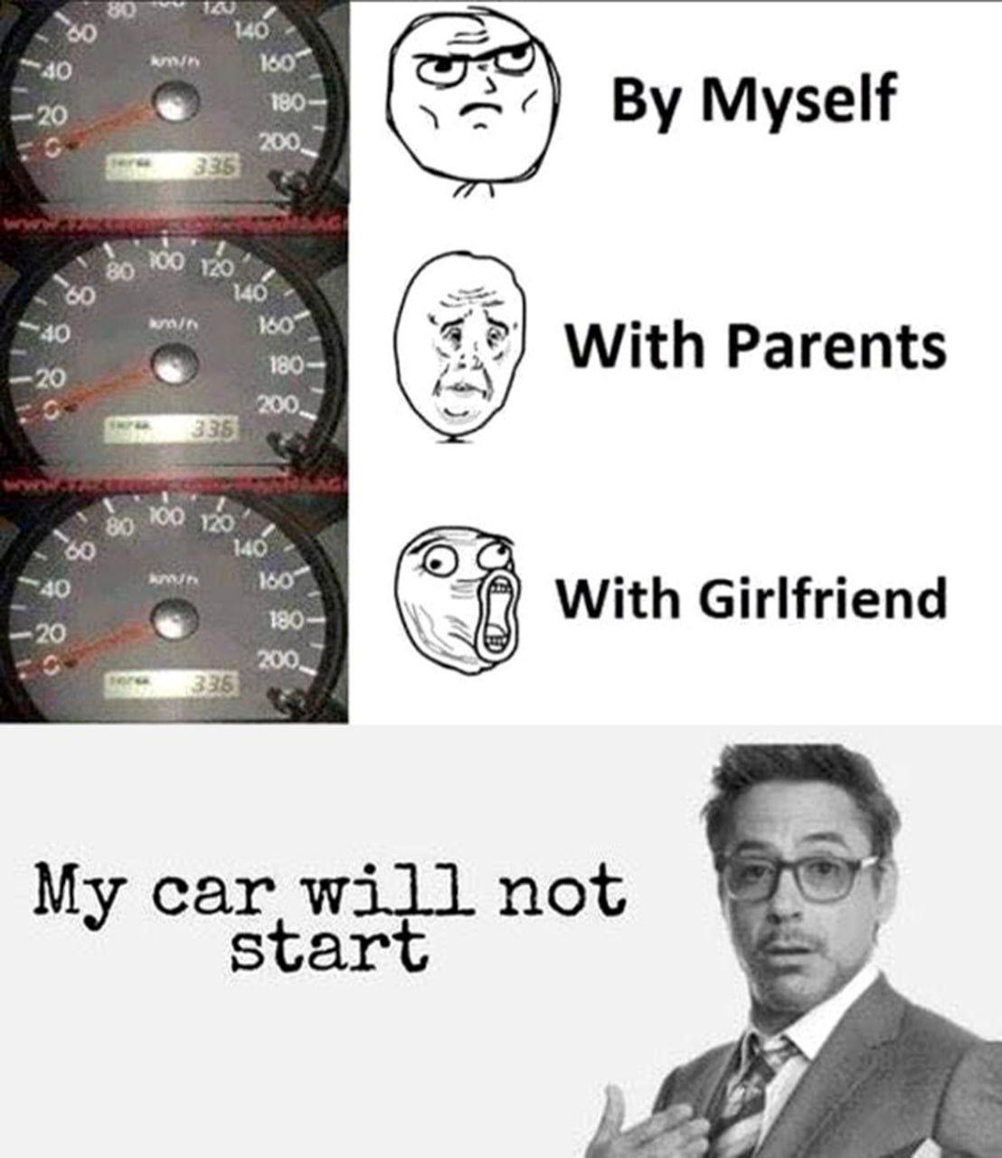My car will not start Роберт Дауни-младший Мем "My car will not start" с Робертом Дауни-младшим и изображением спидометра с разной скоростью в зависимости от пассажиров
