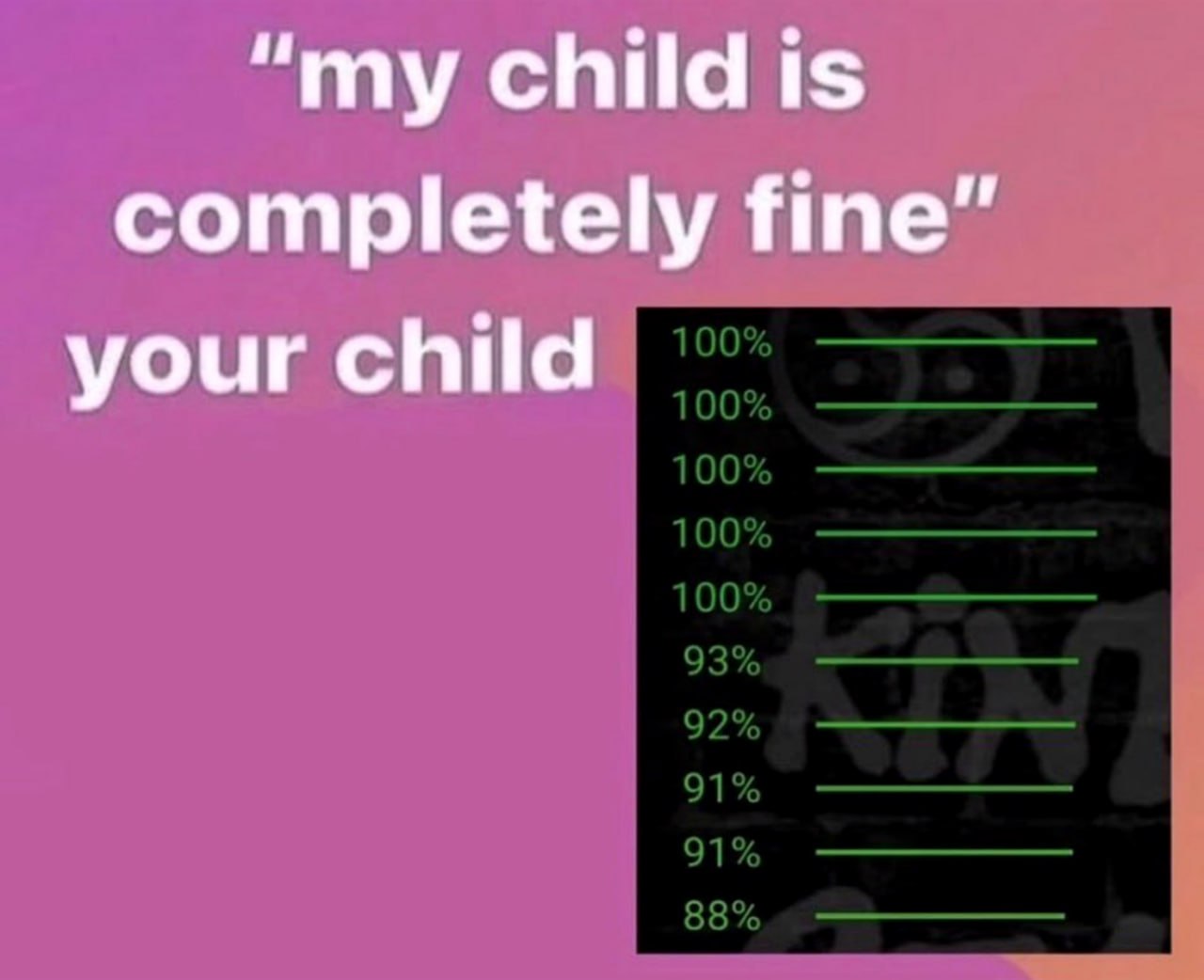 My child is completely fine your child Мой ребенок в полном порядке, ваш ребенок с убывающими процентами здоровья или энергии