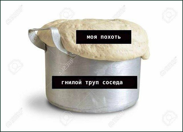 Моя похоть гнилой труп соседа Тесто, вываливающееся из кастрюли с подписями "Моя похоть" и "Гнилой труп соседа"