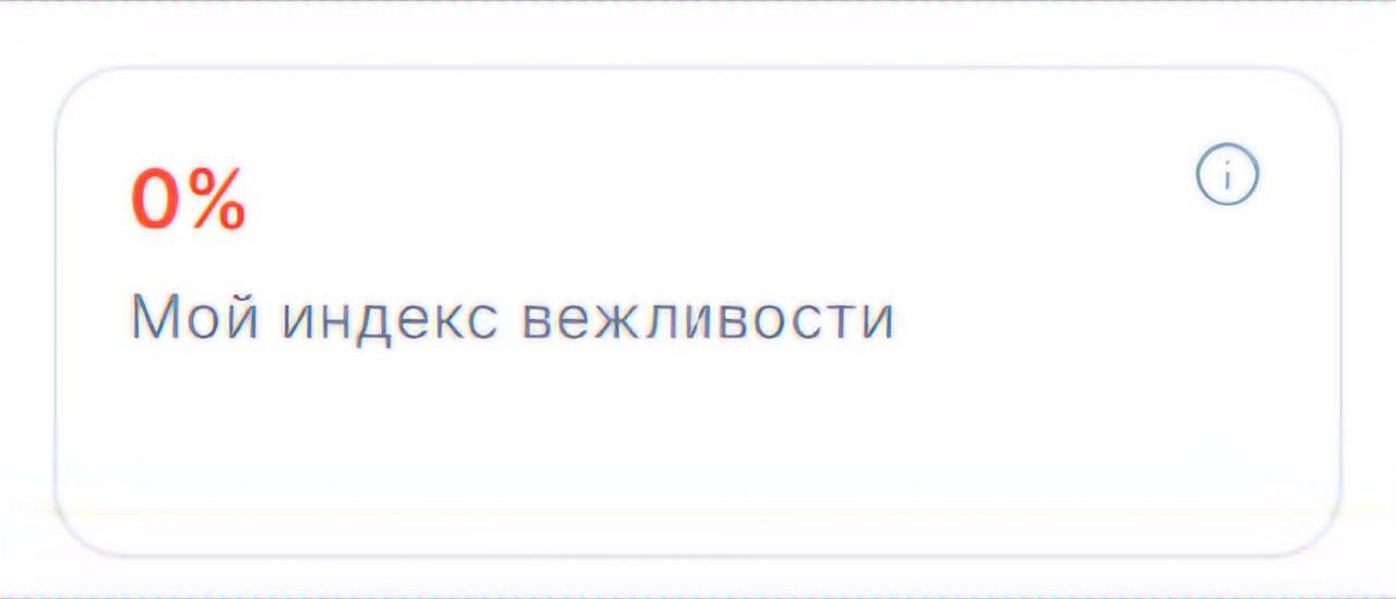 Мой индекс вежливости 0% Мем с надписью «0%. Мой индекс вежливости» на белом фоне.