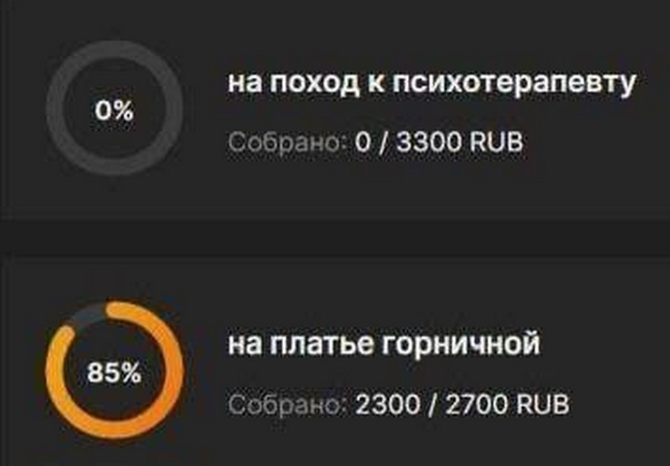 На поход к психотерапевту и на платье горничной Мем, где показаны две цели сбора средств: «на поход к психотерапевту» (0%) и «на платье горничной» (85%).