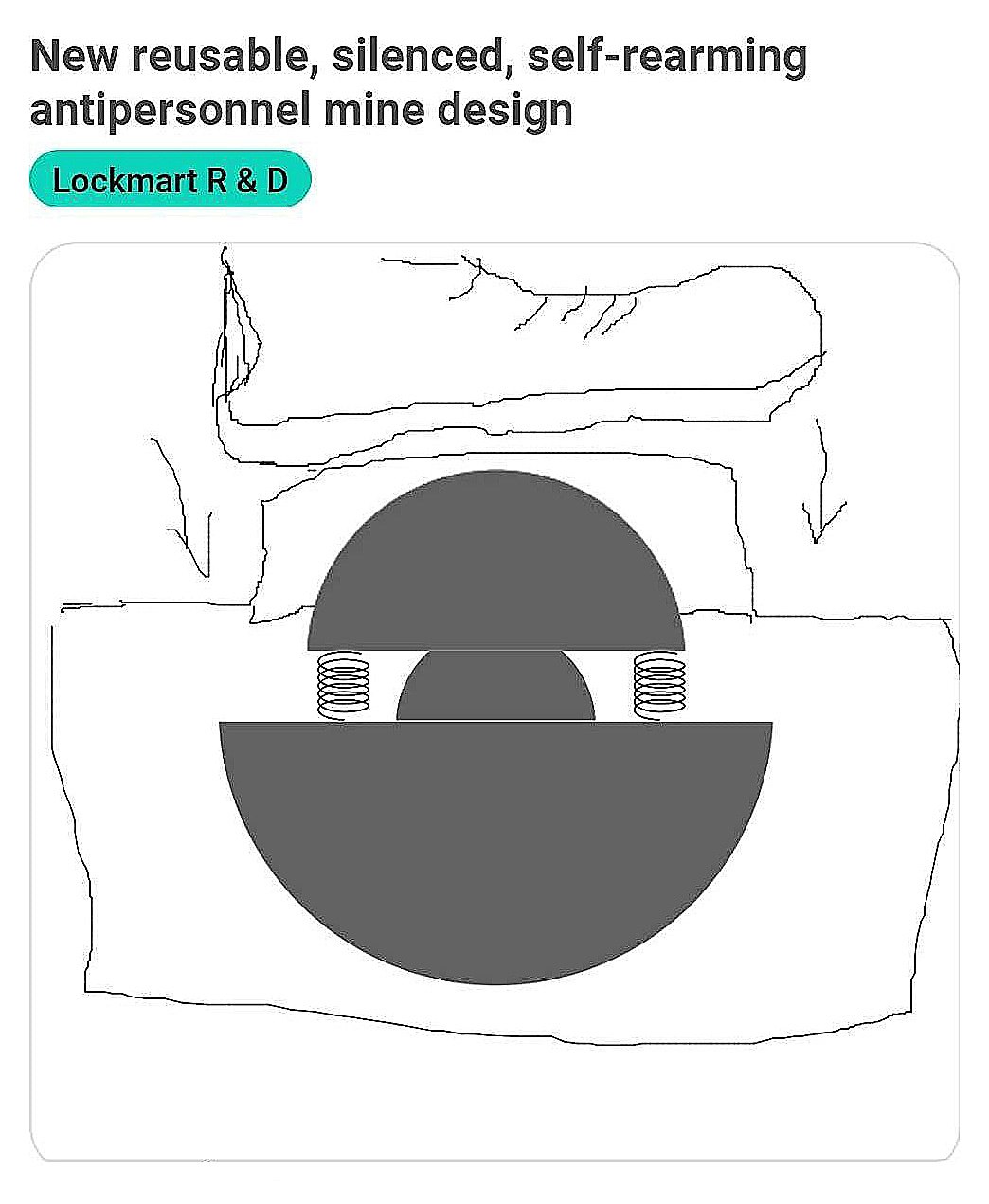 New reusable, silenced, self-rearming antipersonnel mine design Новый многоразовый, бесшумный, самоперезаряжающийся дизайн противопехотной мины Lockmart R & D