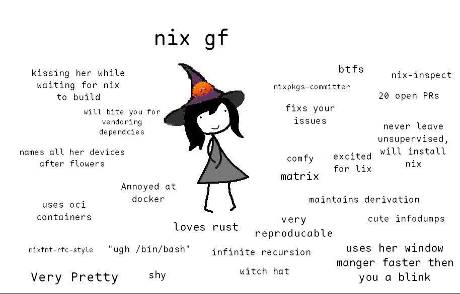 Девушка в шляпе ведьмы с чертами, связанными с проектом Nix