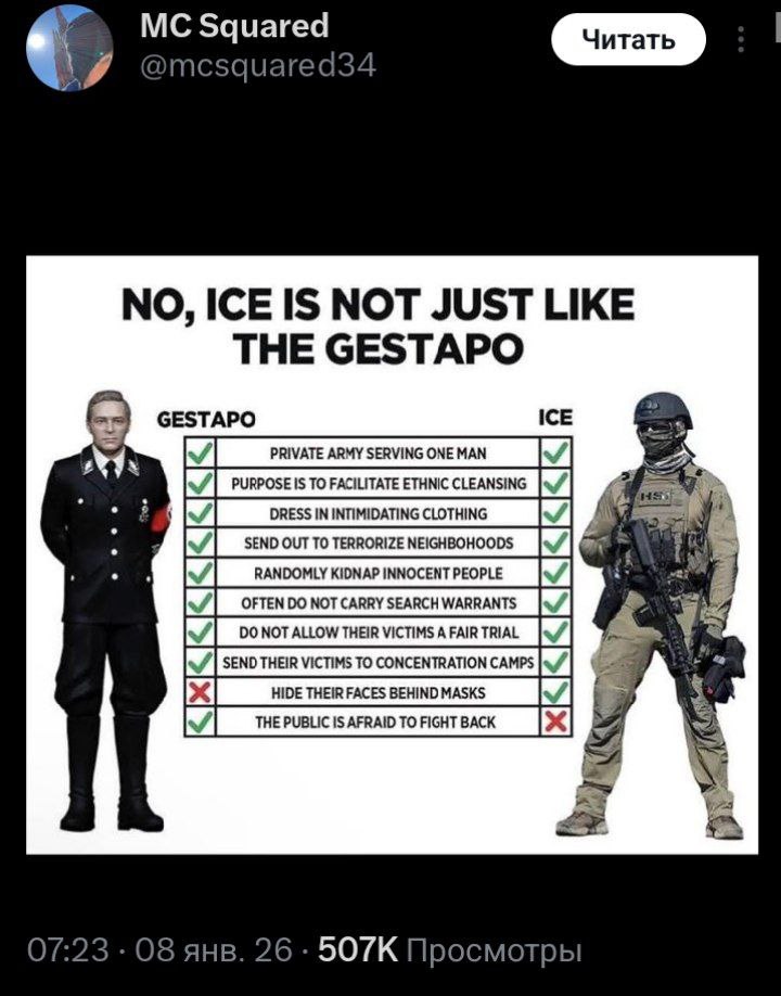 Сравнение Гестапо и ICE: сходства и различия